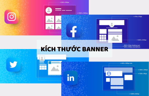 Kích thước banner trên nền tảng mạng xã hội và website